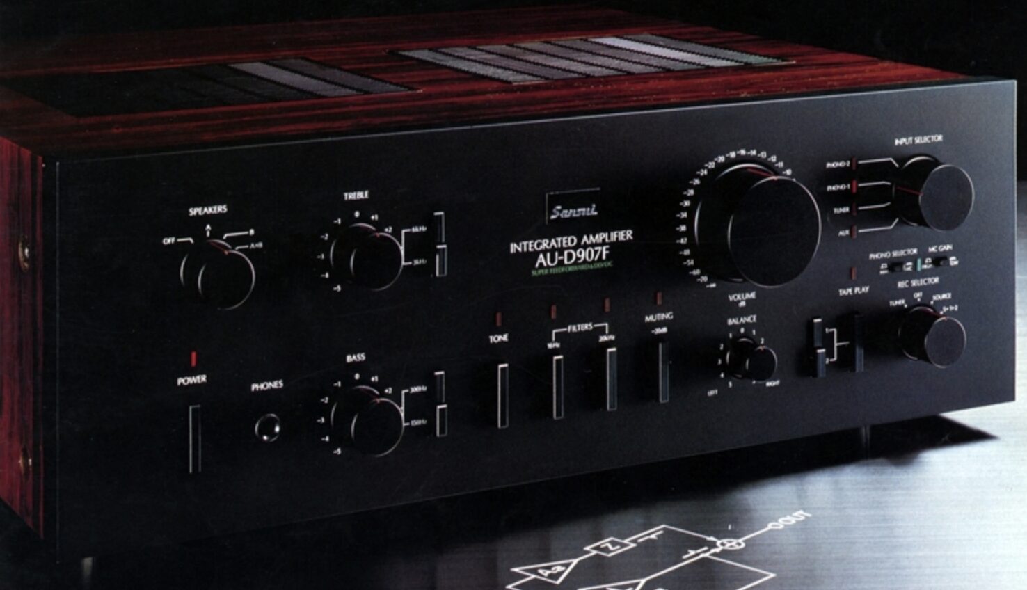 楽器 SANSUI AU-907 F SANSUI(サンスイ) AU-D907Fを徹底解説！【120W+120Wの実効出力
